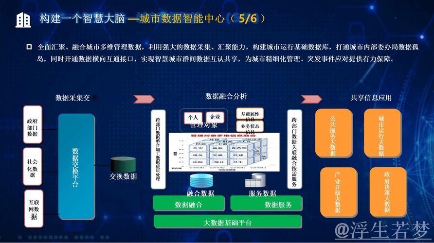(经济观察)“人工智能+”顶层设计出炉 打造经济新引擎 (经济观察)“人工智能+”顶层设计出炉 打造经济新引擎